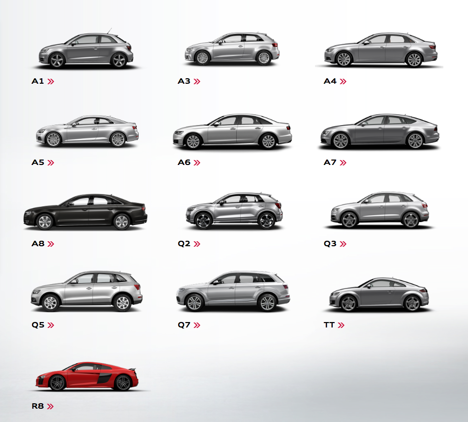 http://www.macoapps.com/wp-content/uploads/2016/09/gamme-audi-2016.png